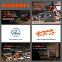 Jackery Set – Explorer 1000 V2 + SolarSaga 100W