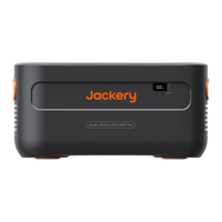 Jackery Set – Explorer 2000 Plus + Modul de baterie